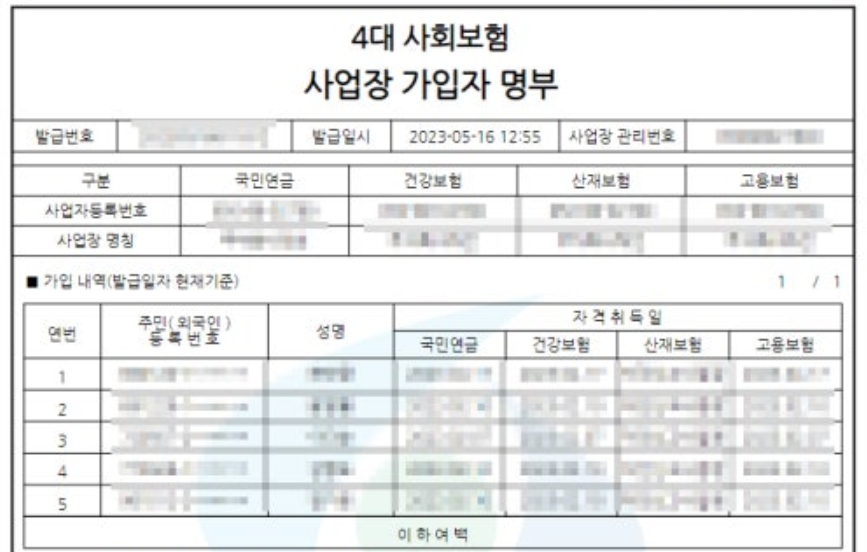 4대 사회보험 사업장 가입자 명부