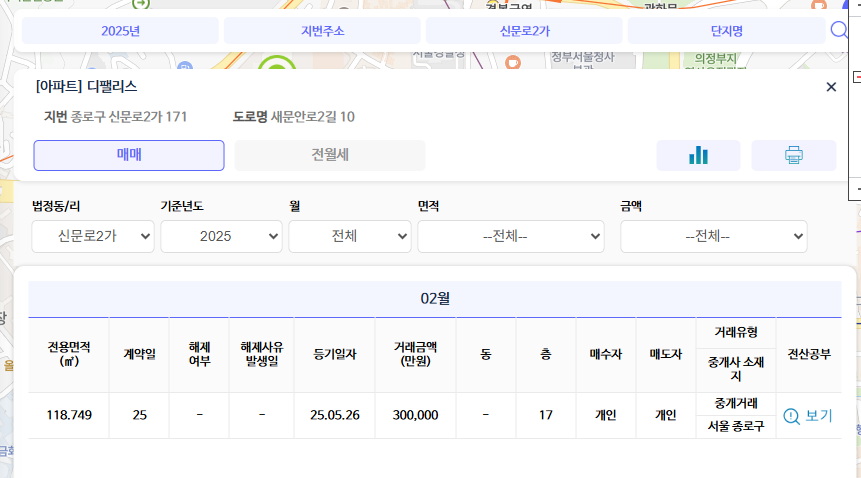 아파트실거래가조회
